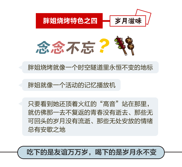 青岛文化符号之一 胖姐烧烤