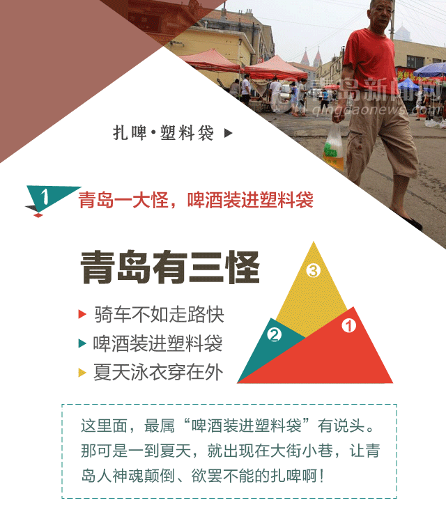 青岛文化符号之二 扎啤