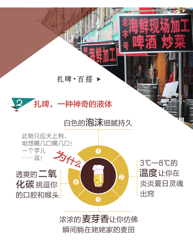 青岛文化符号之二 扎啤
