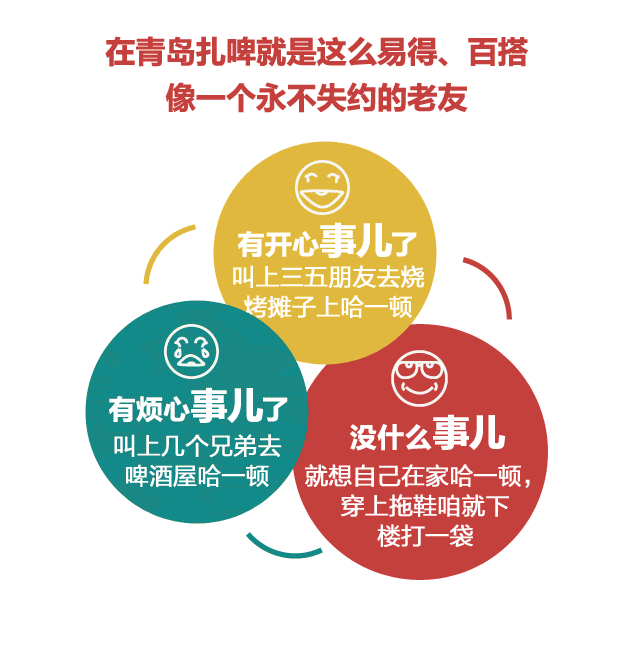 青岛文化符号之二 扎啤