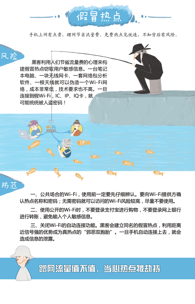 一张图破解最常见的五类网络陷阱