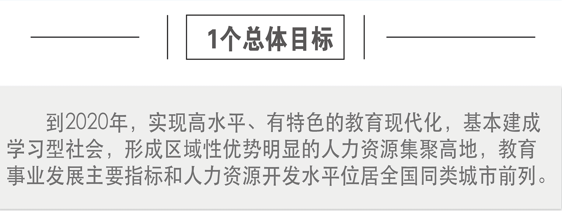 一张图看懂青岛教育十三五规划