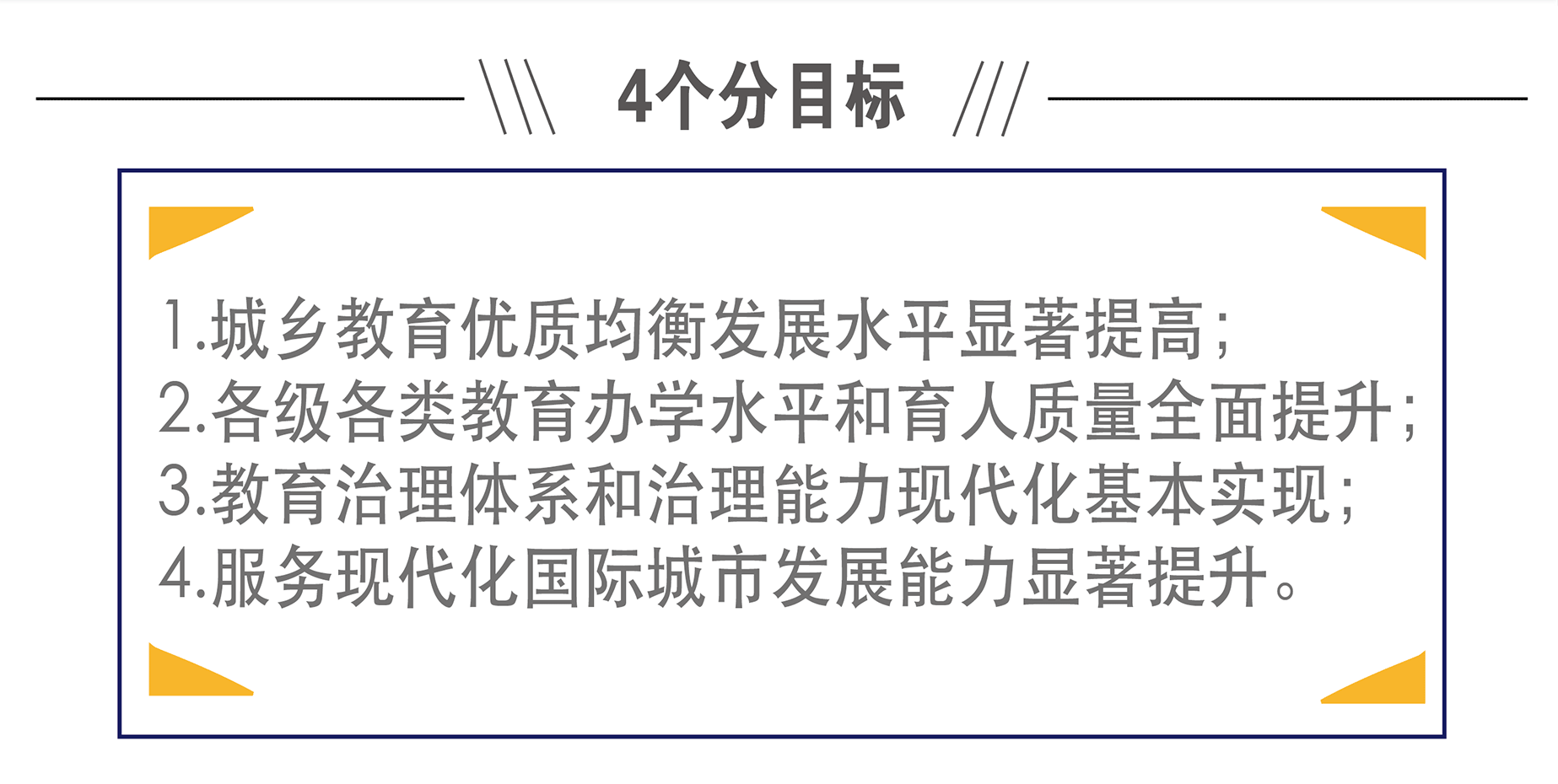 一张图看懂青岛教育十三五规划