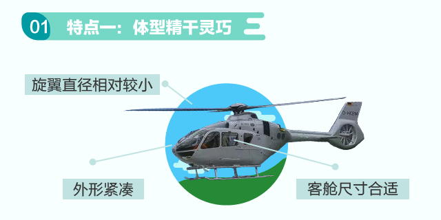 崂山造商务机 即墨造直升机 飞机两兄弟青岛造