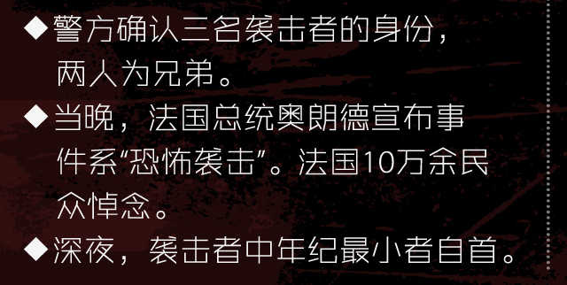 巴黎遭恐怖袭击 悲情三日