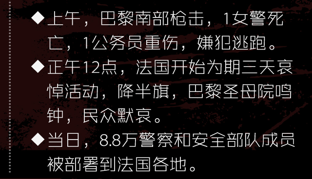 巴黎遭恐怖袭击 悲情三日