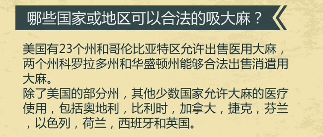 哪些国家或地区可以合法的吸大麻？