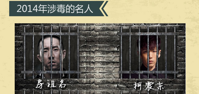 2014年涉毒的名人 房祖名 柯震东