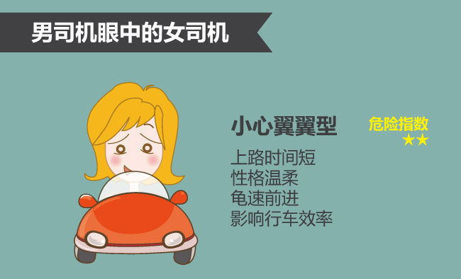 <em>惹不起的女司机</em>出没,请避让!-青岛新闻网