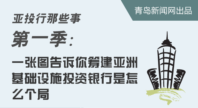 一张图告诉你筹建亚洲基础设施投资银行是怎么个局