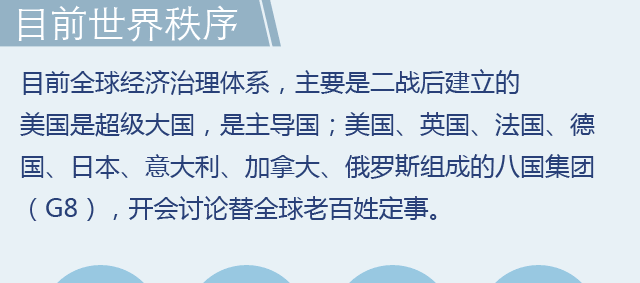 一张图告诉你筹建亚洲基础设施投资银行是怎么个局