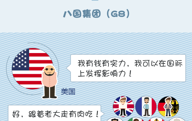 一张图告诉你筹建亚洲基础设施投资银行是怎么个局