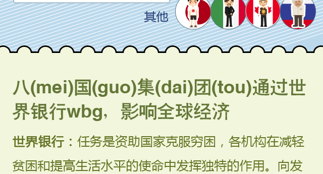 一张图告诉你筹建亚洲基础设施投资银行是怎么个局