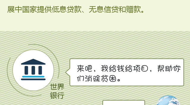 一张图告诉你筹建亚洲基础设施投资银行是怎么个局