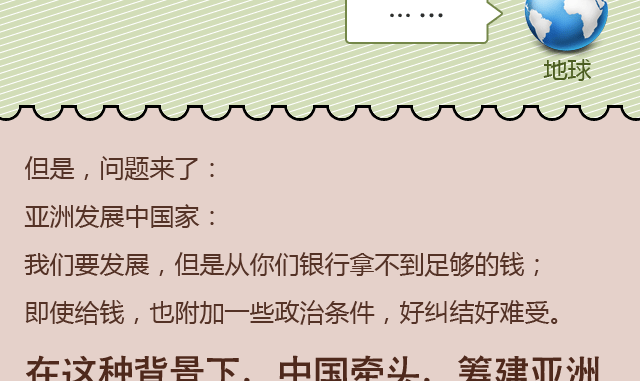 一张图告诉你筹建亚洲基础设施投资银行是怎么个局