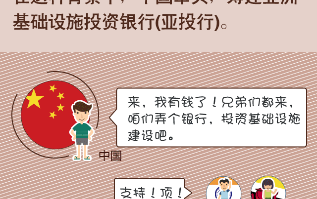一张图告诉你筹建亚洲基础设施投资银行是怎么个局