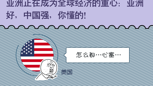 一张图告诉你筹建亚洲基础设施投资银行是怎么个局