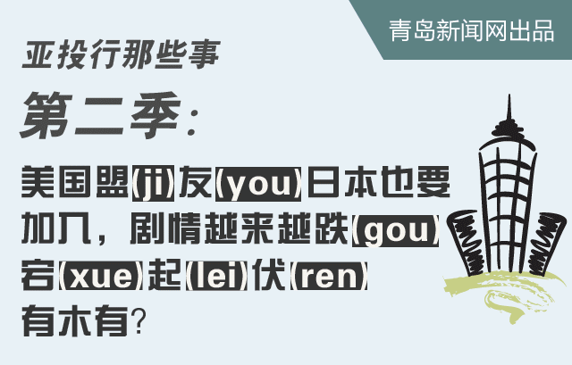 亚投行那些事第二季