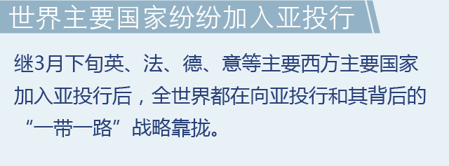 亚投行那些事第二季