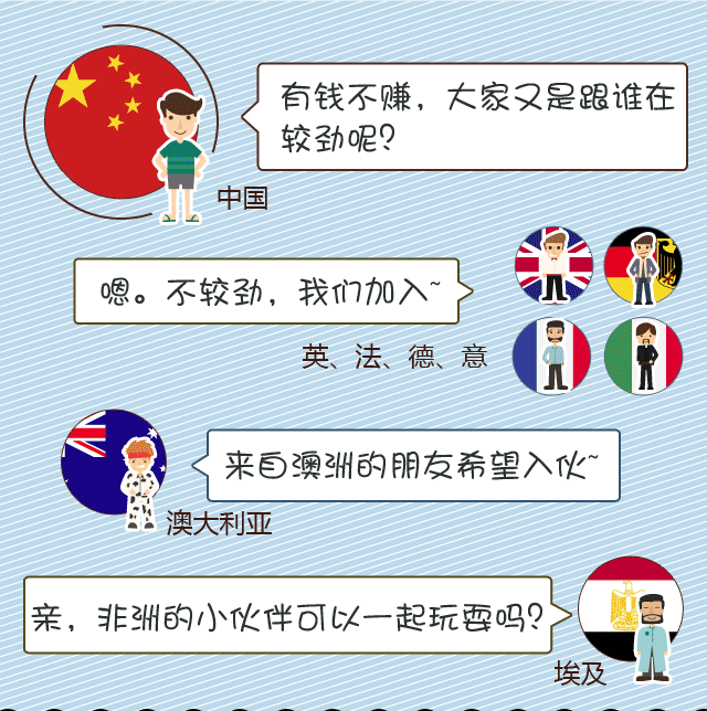 亚投行那些事第二季