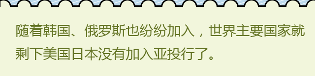 亚投行那些事第二季