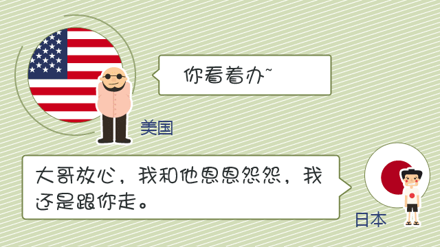 亚投行那些事第二季
