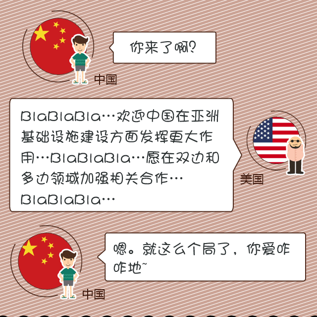 亚投行那些事第二季