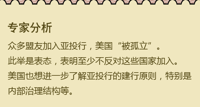 亚投行那些事第二季