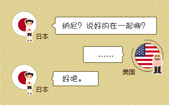 亚投行那些事第二季
