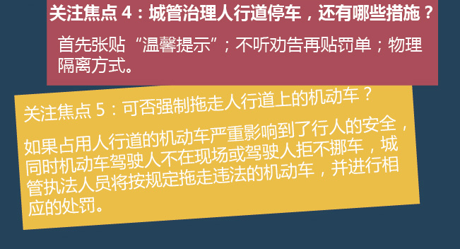 人行道违停 全球通缉 酬薪排行 驾校发展规划 朋友圈“偷娃” 自行车上公交 假币
