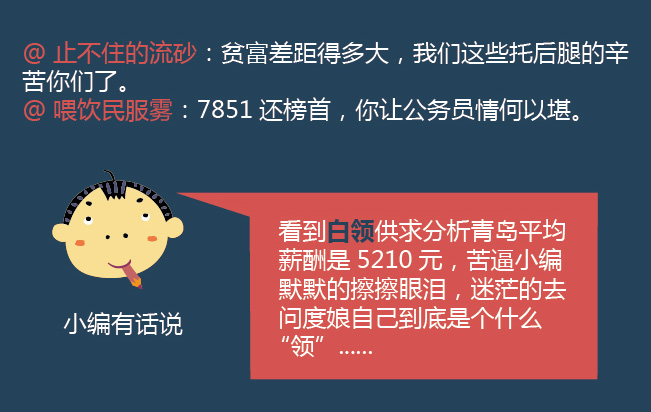人行道违停 全球通缉 酬薪排行 驾校发展规划 朋友圈“偷娃” 自行车上公交 假币