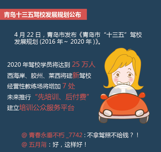 人行道违停 全球通缉 酬薪排行 驾校发展规划 朋友圈“偷娃” 自行车上公交 假币