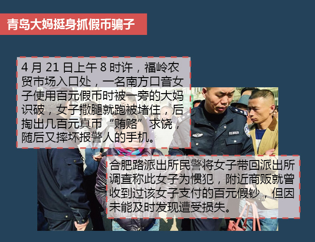 人行道违停 全球通缉 酬薪排行 驾校发展规划 朋友圈“偷娃” 自行车上公交 假币